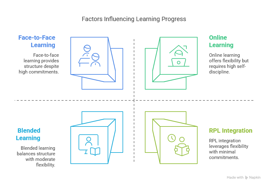 Safety officer conducting training